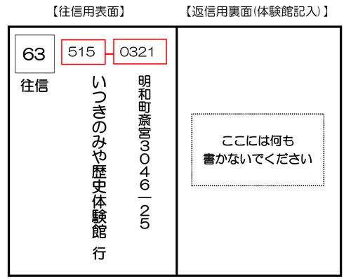 龍笛講座　いつきのみや歴史体験館