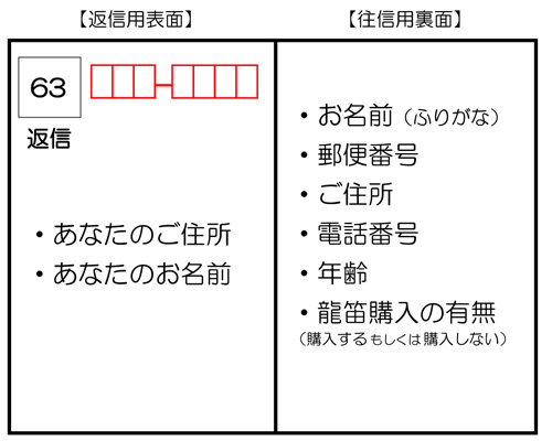 龍笛講座　いつきのみや歴史体験館